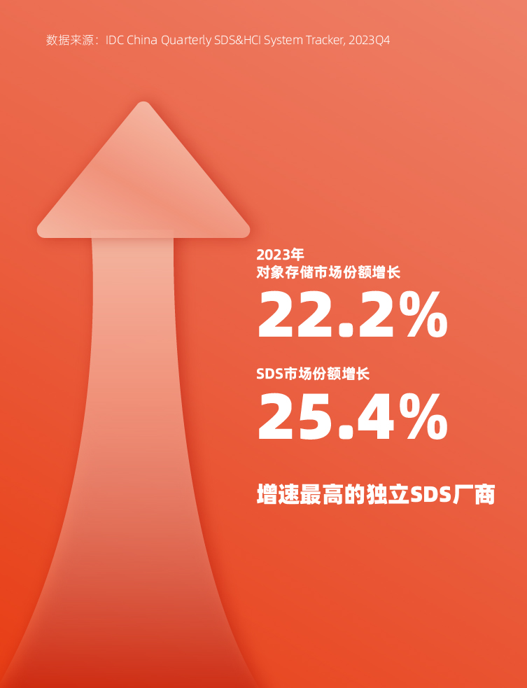 开云市场排名 开云排名 开云IDC排名