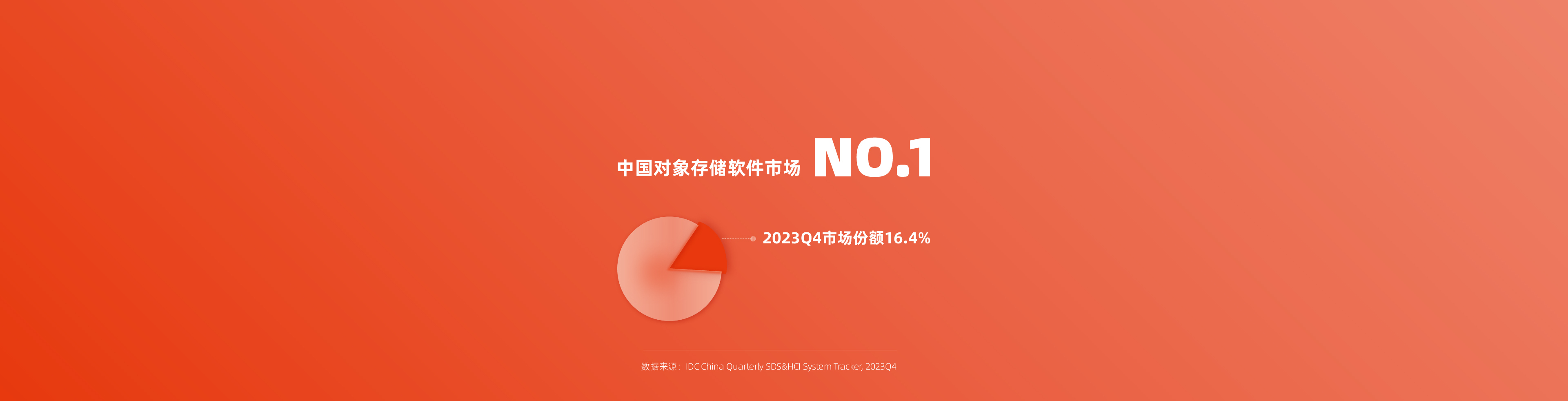 开云市场排名 开云排名 开云IDC排名